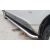 Пороги майданчик для Opel Vivaro (2014+) NSPM.14.S2-04L довга база d60мм x 1.6 - 21743-33
