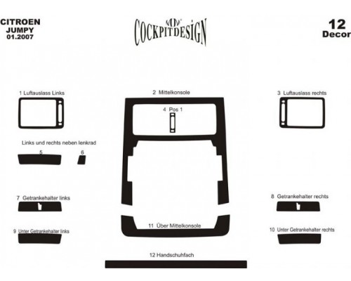 Накладки на панель Алюминий для Fiat Scudo 2007-2015 - 52411-11