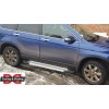 Боковые пороги Allmond Grey (2 шт., алюм.) для Honda CRV 2007-2011 - 66819-11