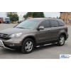 Бічні труби BB002 (2 шт, нерж) для Honda CRV 2012-2016