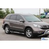 Бічні труби BB002 (2 шт, нерж) для Honda CRV 2012-2016