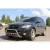 Кенгурятник WT002 (нерж.) для Hyundai Santa Fe 2 2006-2012