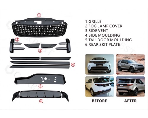Тюнинг комплект обвесов (BodyKit-2) для Land Rover Discovery V
