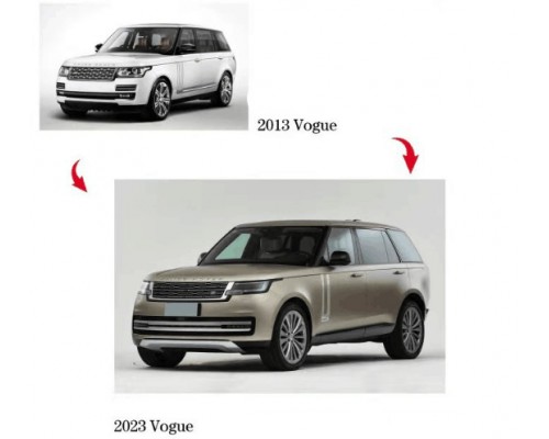 Комплект рестайлинга в L460 (2024) для Range Rover IV L405 2014-2021 гг.