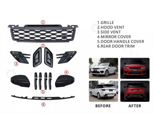 Комплект обвесов Black Pack (2018-2022) для Range Rover Sport