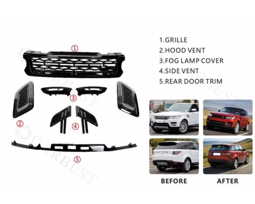 Комплект обвесов Black Pack (2014-2017) для Range Rover Sport