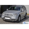 Mercedes ML W163 Кенгурятник (нерж.) - 50413-11