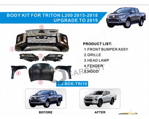 Комплект рестайлинга апгрейда 2020 год (комплект) для Mitsubishi L200 2015-2025 гг