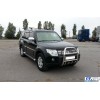 Кенгурятник QT007 (нерж.) для Mitsubishi Pajero Wagon IV