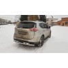 Задній захист NSXT.13.6.B1-08 (2 шт., нерж) для Nissan X-trail T32 /Rogue 2014+