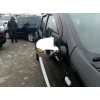 Хром на зеркала вариант 2 (2шт) OmsaLine - Итальянская нержавейка для Renault Duster 2008-2017 - 49884-11