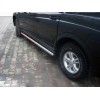 Бічні труби (2 шт, нерж) для SsangYong Action 2006+