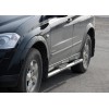 Бічні труби BB002 (2 шт, нерж.) для SsangYong Kyron 2008+