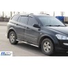 Бічні труби BB002 (2 шт, нерж.) для SsangYong Kyron 2008+