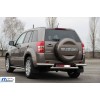 Задняя защита AK003-2 (нерж) для Suzuki Grand Vitara 2005-2014