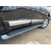 Комплект дверных молдингов (2008-2016) Черный цвет для Toyota Land Cruiser 200 - 60884-11