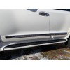 Комплект дверных молдингов (2008-2016) Черный цвет для Toyota Land Cruiser 200 - 60884-11