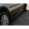 Накладки на боковые пороги EuroCap (черные) для Volkswagen Caddy 2015-2020 гг.