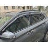 Вітровики з хромованим молдингом (4 шт, Niken) для Hyundai Kona 2023- рр